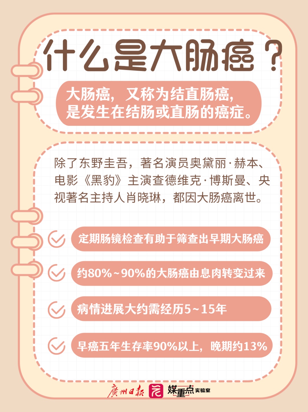 “肠癌”冲上热搜！很多人发现就是中晚期，医生提醒：注意身体这些预警信号