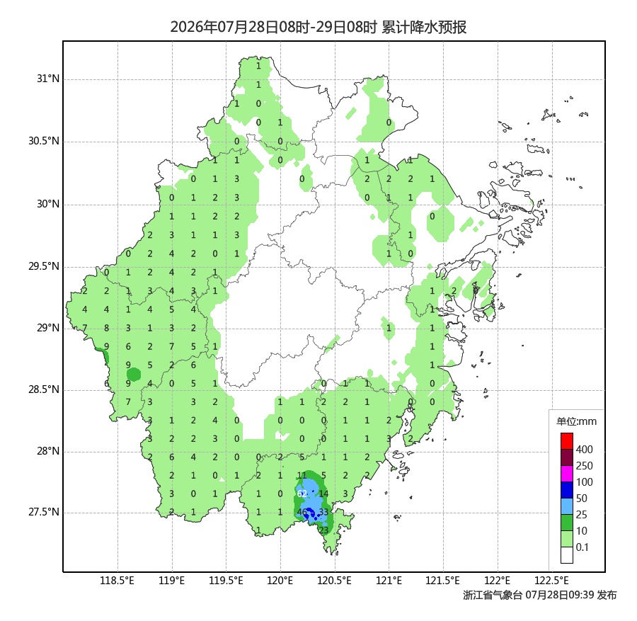 连续39℃！浙江高温“火力全开”，防暑攻略请收好