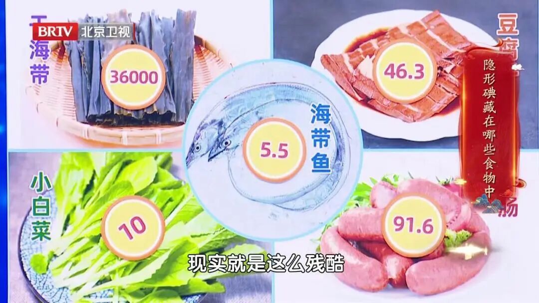 又一个甲状腺癌“帮凶”被发现？身体这些表现是甲状腺在“求救”