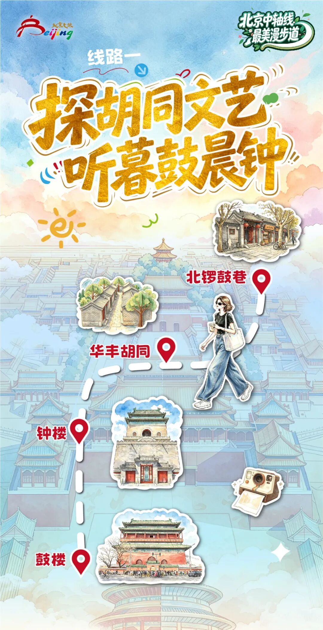 一轴贯古今，漫步读京城 10条“北京中轴线最美漫步道”主题线路