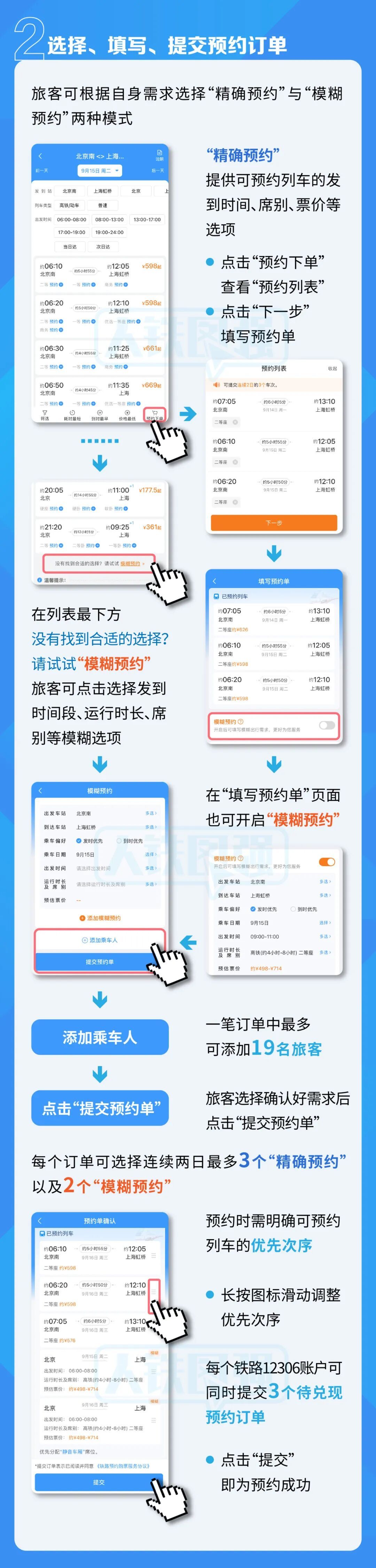 京沪高铁、京沪铁路，可以预约中秋假期火车票了！200多趟列车任选，这份攻略收好