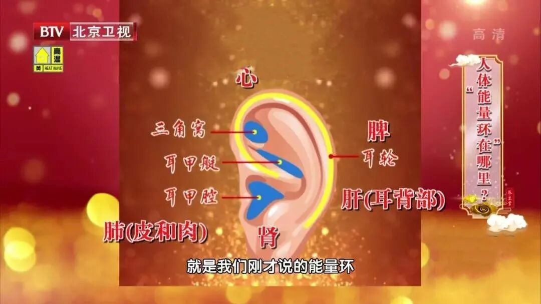 耳朵长这样，可能更长寿，耳上3处经常按，帮你通肠道、调血压、控血糖