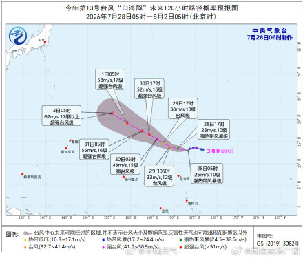 台风“白海豚”最强或可达超强台风级