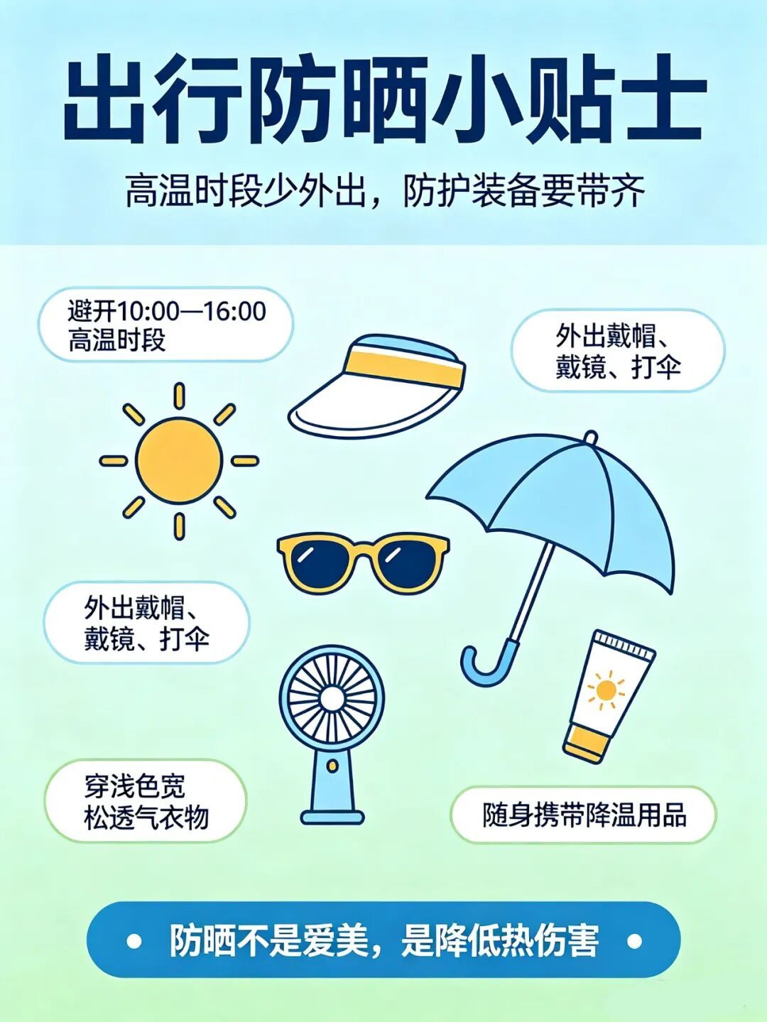 未来三天沿江苏南仍有35℃以上高温！江苏部分地区仍有分散性雷阵雨