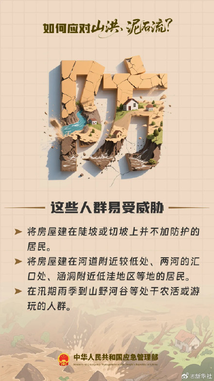 山洪泥石流实用应对指南请查收！