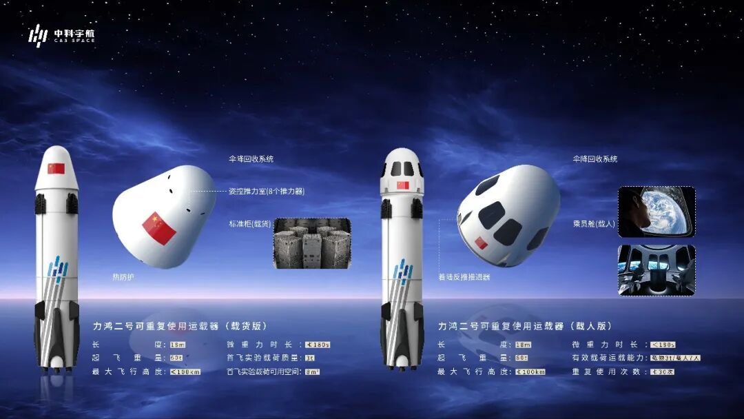 力鸿二号，首飞任务曝光！计划今年完成百公里级回收验证