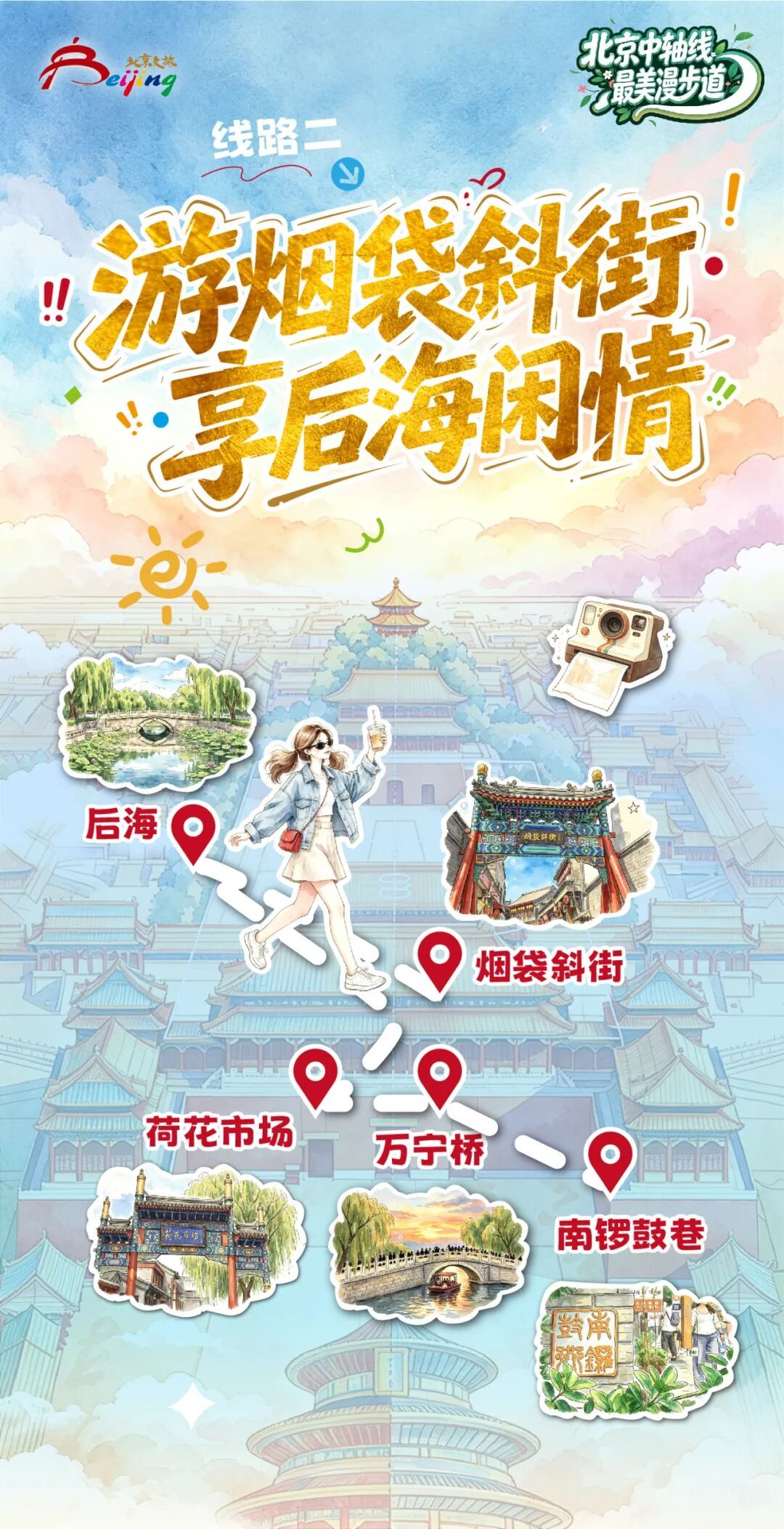 一轴贯古今，漫步读京城 10条“北京中轴线最美漫步道”主题线路