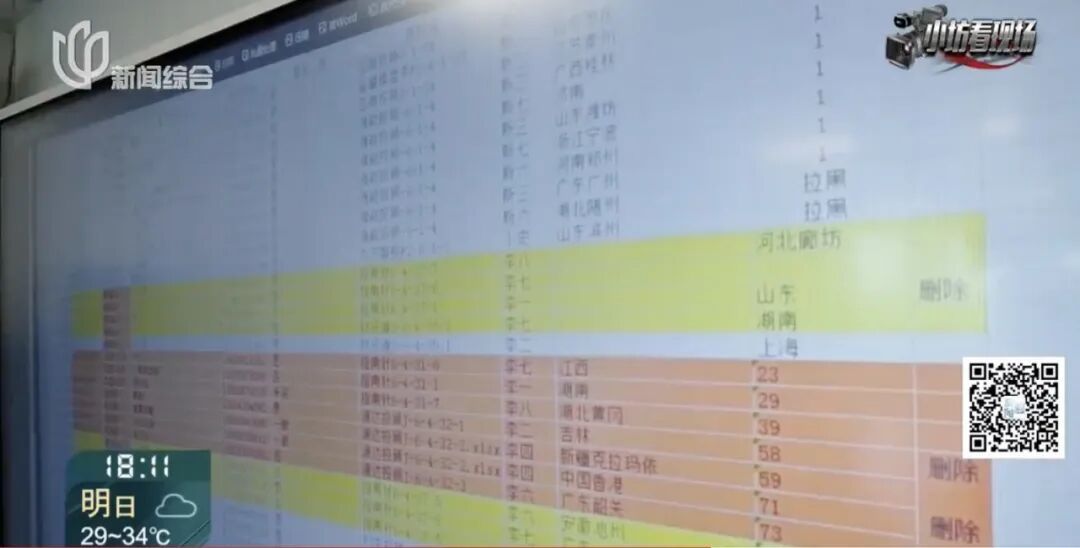 不对劲！上海男子举报公司，民警到场后，全公司竟集体下班…45人被抓