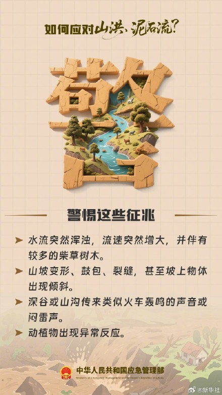 山洪泥石流实用应对指南请查收！