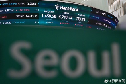 韩国KOSPI指数跌幅扩大至7%