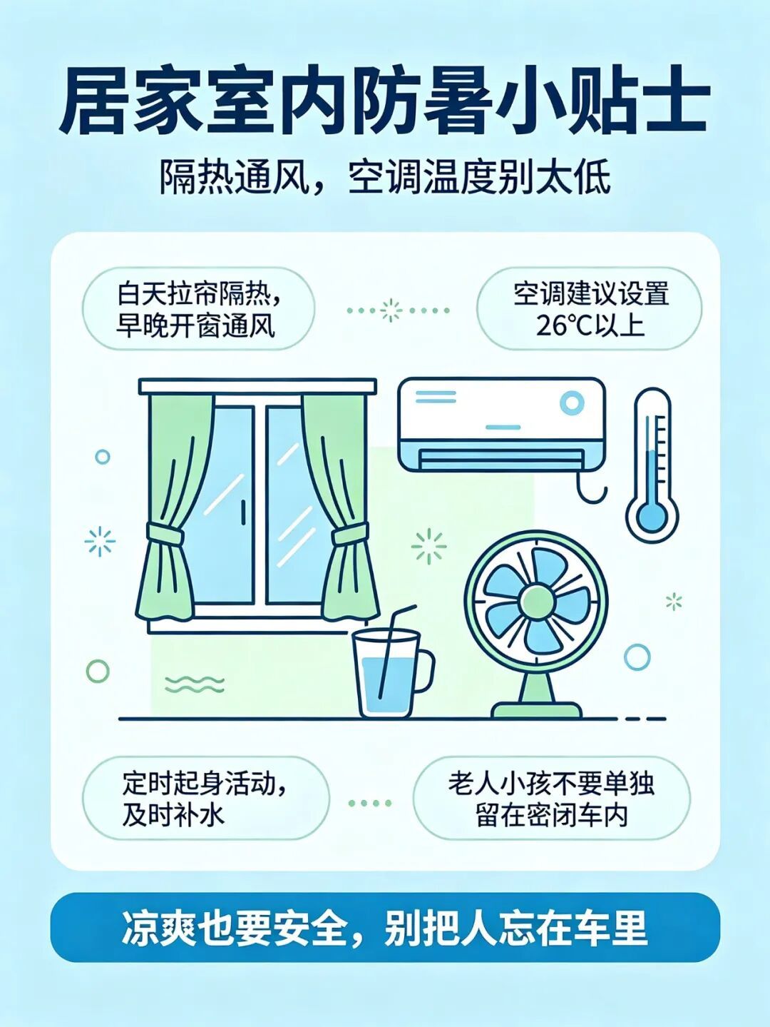 未来三天沿江苏南仍有35℃以上高温！江苏部分地区仍有分散性雷阵雨