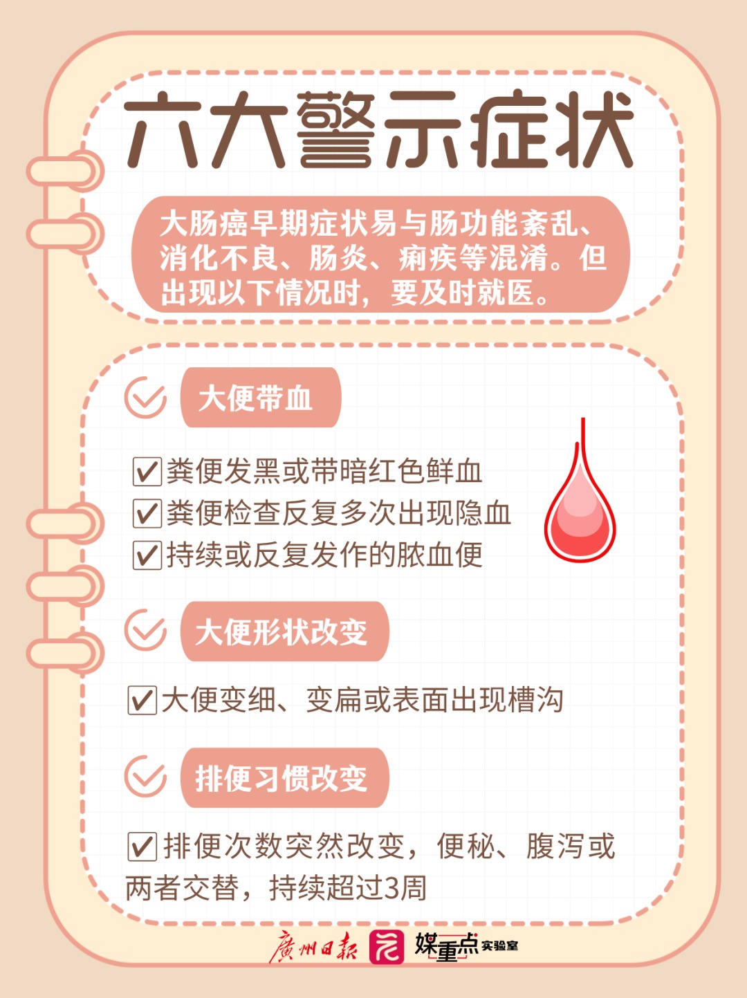 “肠癌”冲上热搜！很多人发现就是中晚期，医生提醒：注意身体这些预警信号