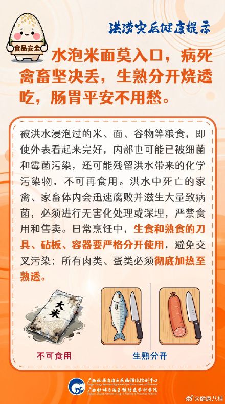 洪涝灾后防疫科普 | 注意灾后食品安全