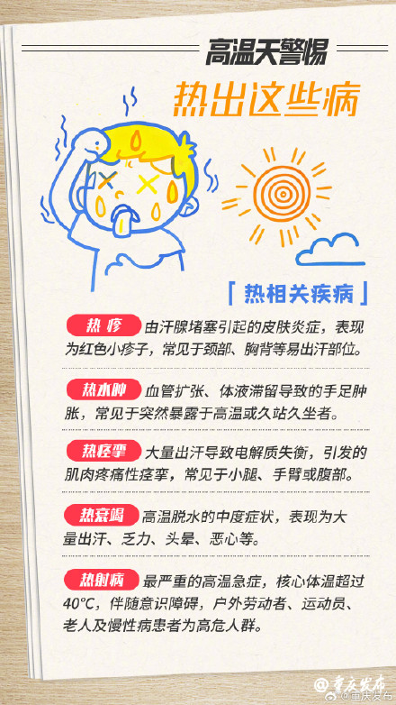 听劝！别等中招了才后悔