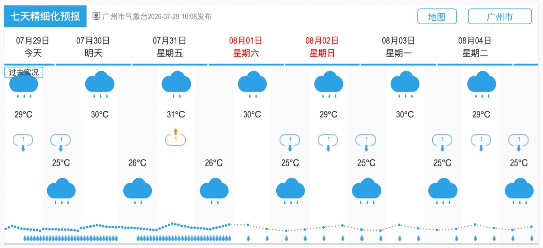 气象部门回应“伦敦未必有广州忧郁”，广东本轮降雨还将持续多久？