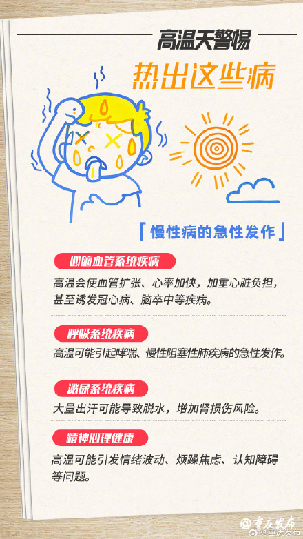 听劝！别等中招了才后悔