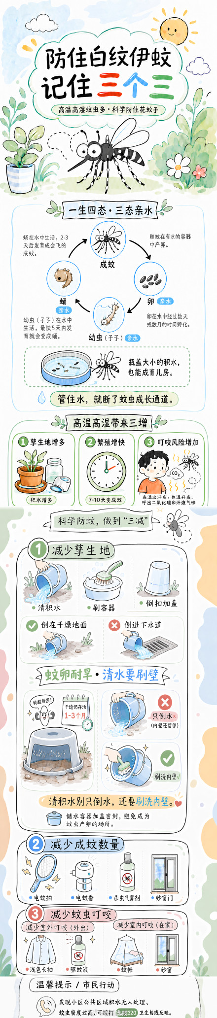 上海还得继续热！上海预测8月高温日偏多，三招教你防花脚蚊子