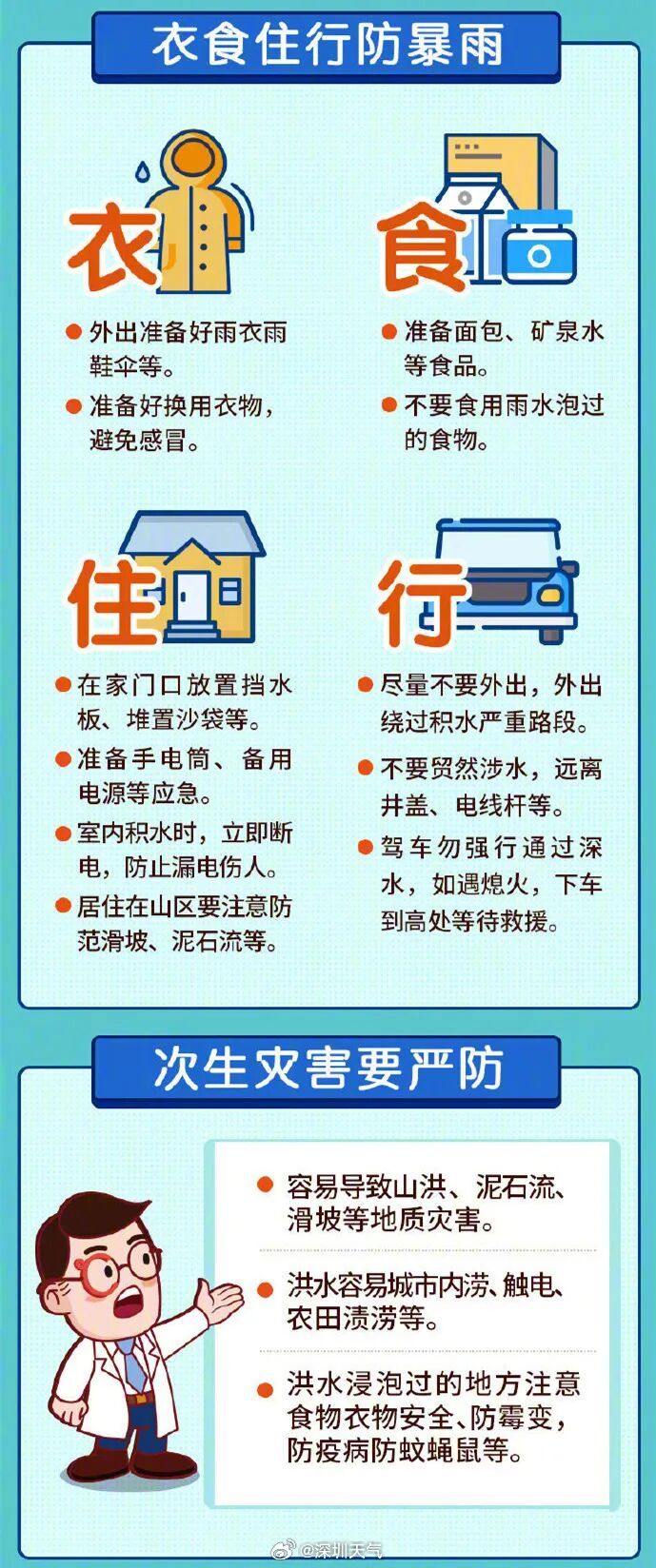 暴雨+大暴雨！深圳的雨要下到下个月！