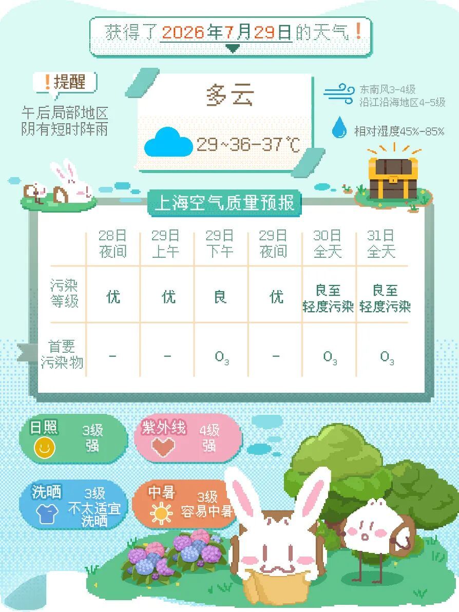 日夜连热模式重启！未来10天持续“烤”验！久居空调房，需留心这种病……