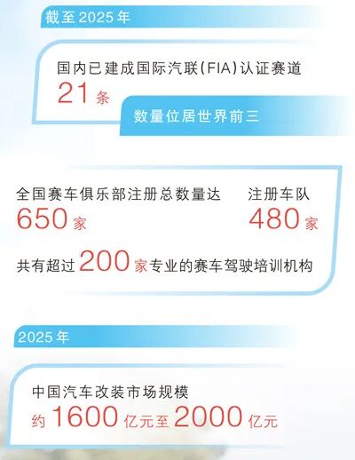 中国车，又夺冠了！怎么做到的？