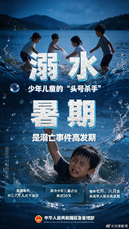 家长必看！8项要点，关乎孩子生命安全