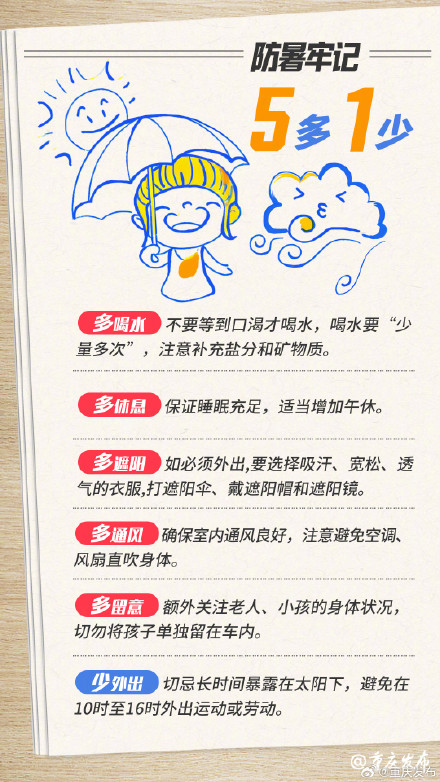听劝！别等中招了才后悔