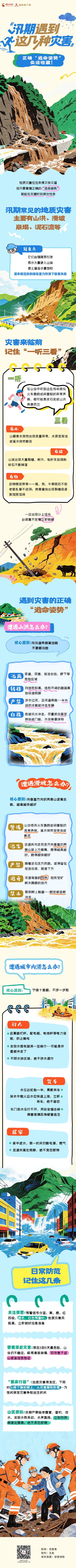 汛期遇到这几种灾害，正确“逃命姿势”必须收藏！