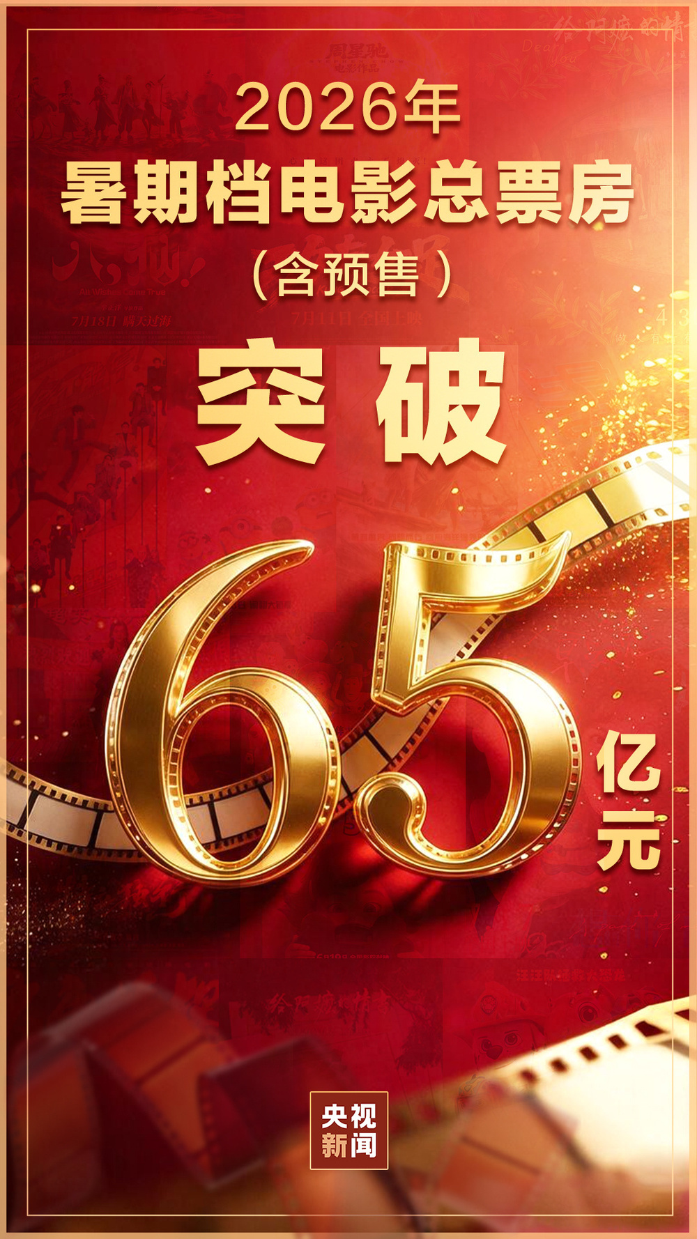 2026暑期档电影票房破65亿元