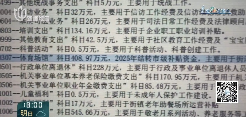 上海一市民健身中心公益时段不开空调！工作人员：考虑运营成本，想用空调下午来！