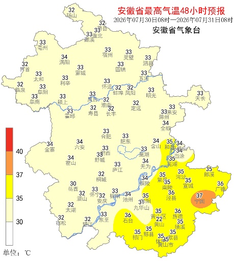 一觉醒来，超强台风“白海豚” 路径大变！安徽冲上37℃，大范围桑拿天来了