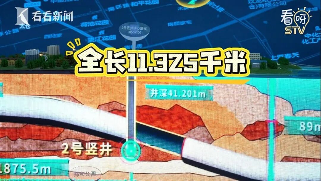 “水下”高铁要来了，今后崇明到宝山站仅17分钟！网友狂赞：太厉害了