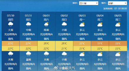成都三伏天遇难得的清凉 成都三伏天遇难得的清凉