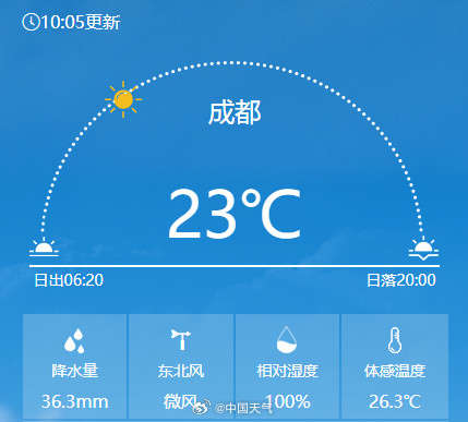 成都三伏天遇难得的清凉 成都三伏天遇难得的清凉