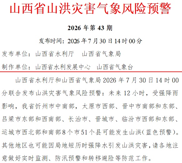 暴雨蓝色预警！太原连下6天！警惕次生灾害
