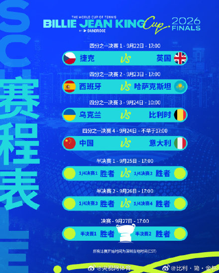 郑钦文入选中国队比利简金杯名单 郑钦文入选中国队比利简金杯名单