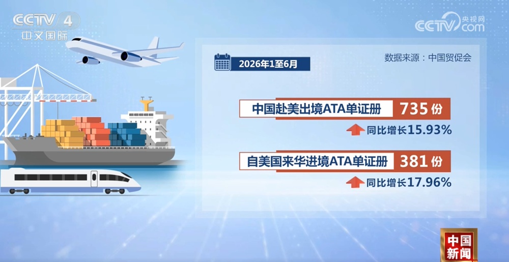 从“今年上半年商事认证业务数据”透视中国外贸的“稳”与“增” 从“今年上半年商事认证业务数据”透视中国外贸的“稳”与“增”