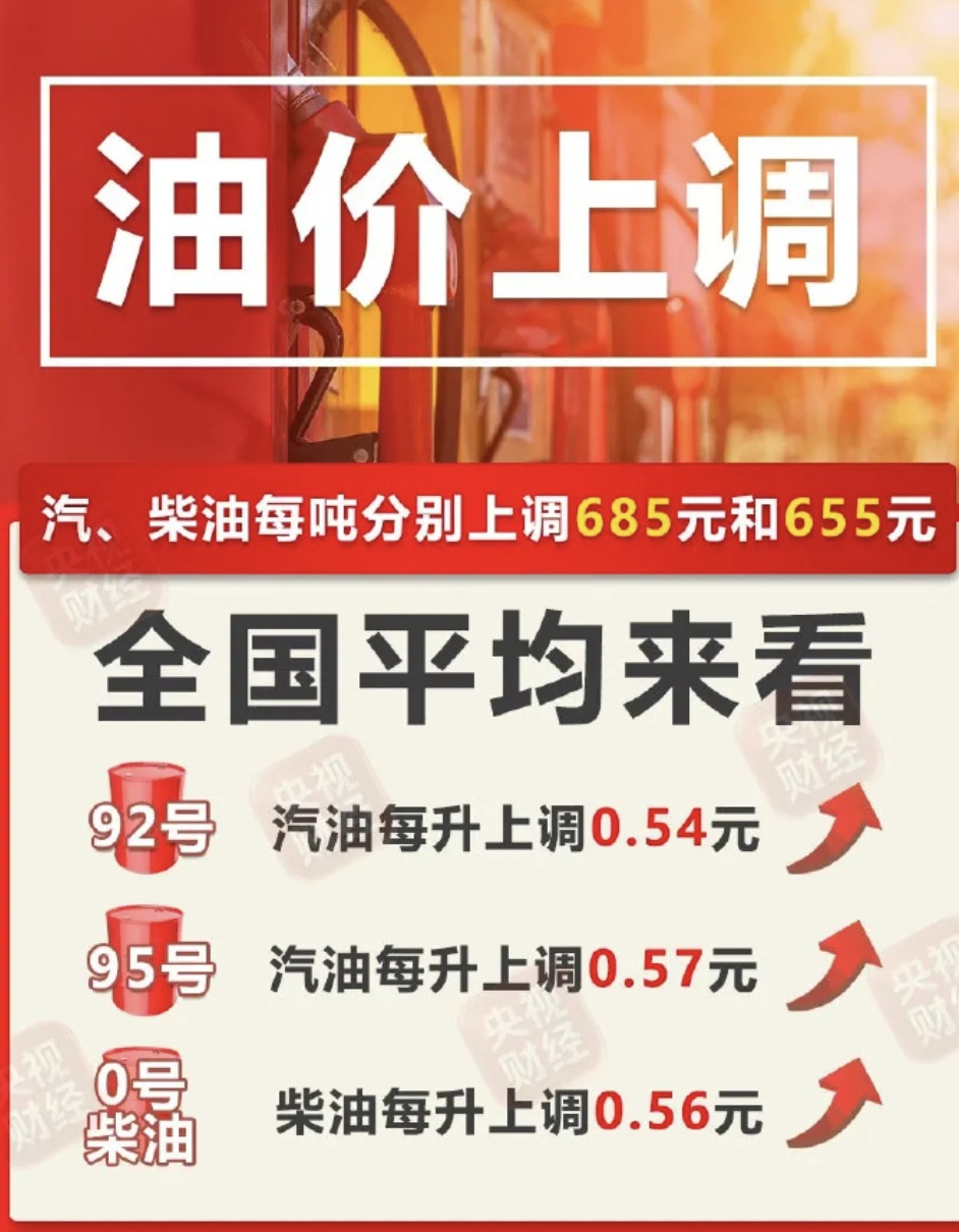 油价今晚上调! 油价今晚上调!