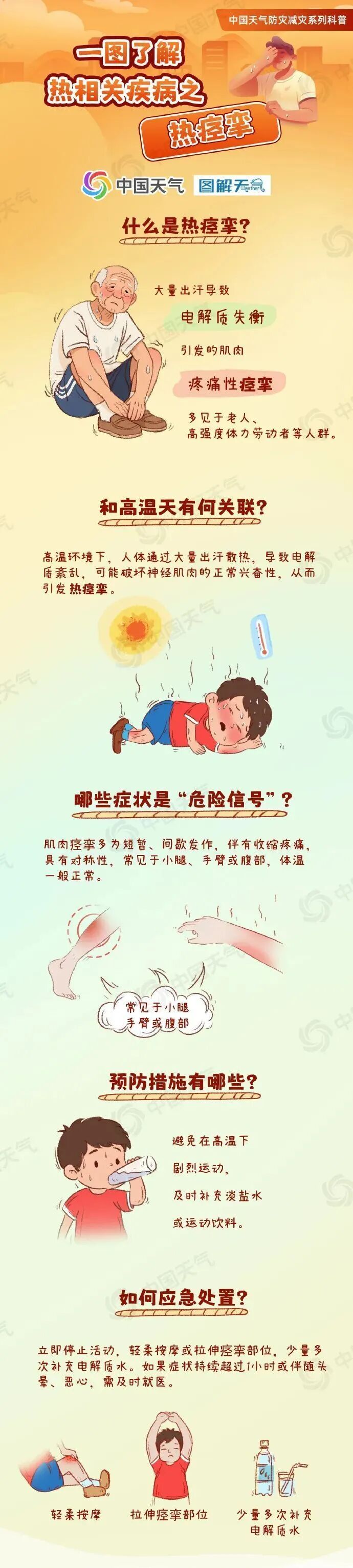 37℃以上!48条预警齐发,安徽持续晴热高温 37℃以上!48条预警齐发,安徽持续晴热高温