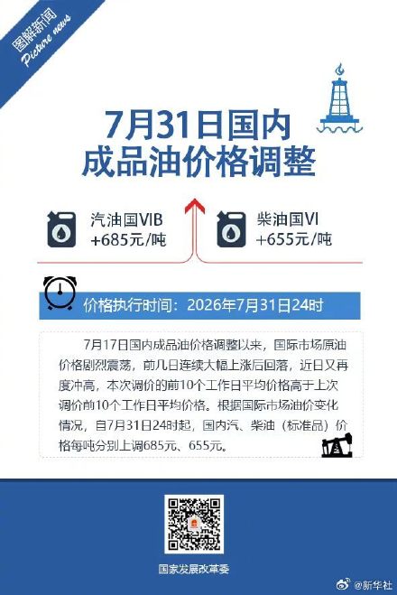 油价8月1日起调整 油价8月1日起调整
