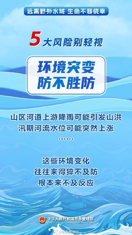 野外水域的隐藏风险有多大? 别拿生命去试探
