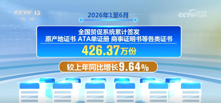 9.64%、426.37万份……“数”说我国外贸“朋友圈”不断扩大