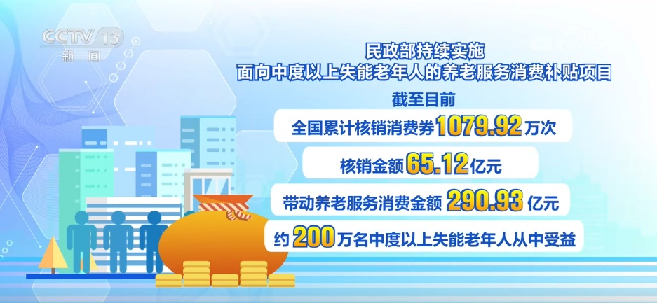 1687.1万名、290.93亿元……多维数据见证我国民生兜底保障水平稳步提升 1687.1万名、290.93亿元……多维数据见证我国民生兜底保障水平稳步提升