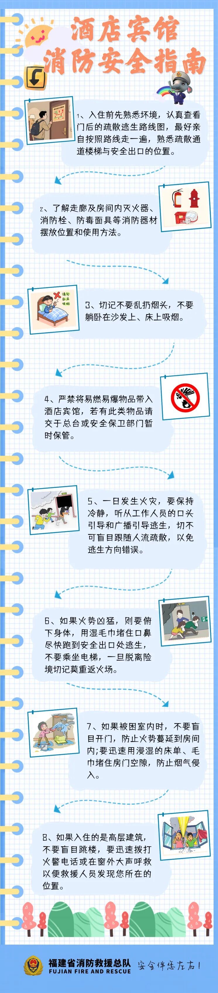 暑期旅游,带上这份消防安全指南更安心! 暑期旅游,带上这份消防安全指南更安心!