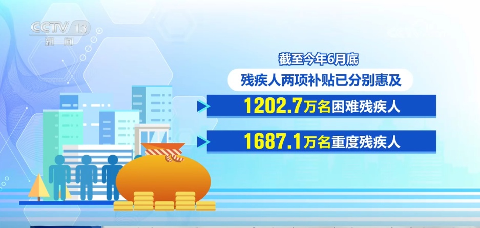 1687.1万名、290.93亿元……多维数据见证我国民生兜底保障水平稳步提升 1687.1万名、290.93亿元……多维数据见证我国民生兜底保障水平稳步提升