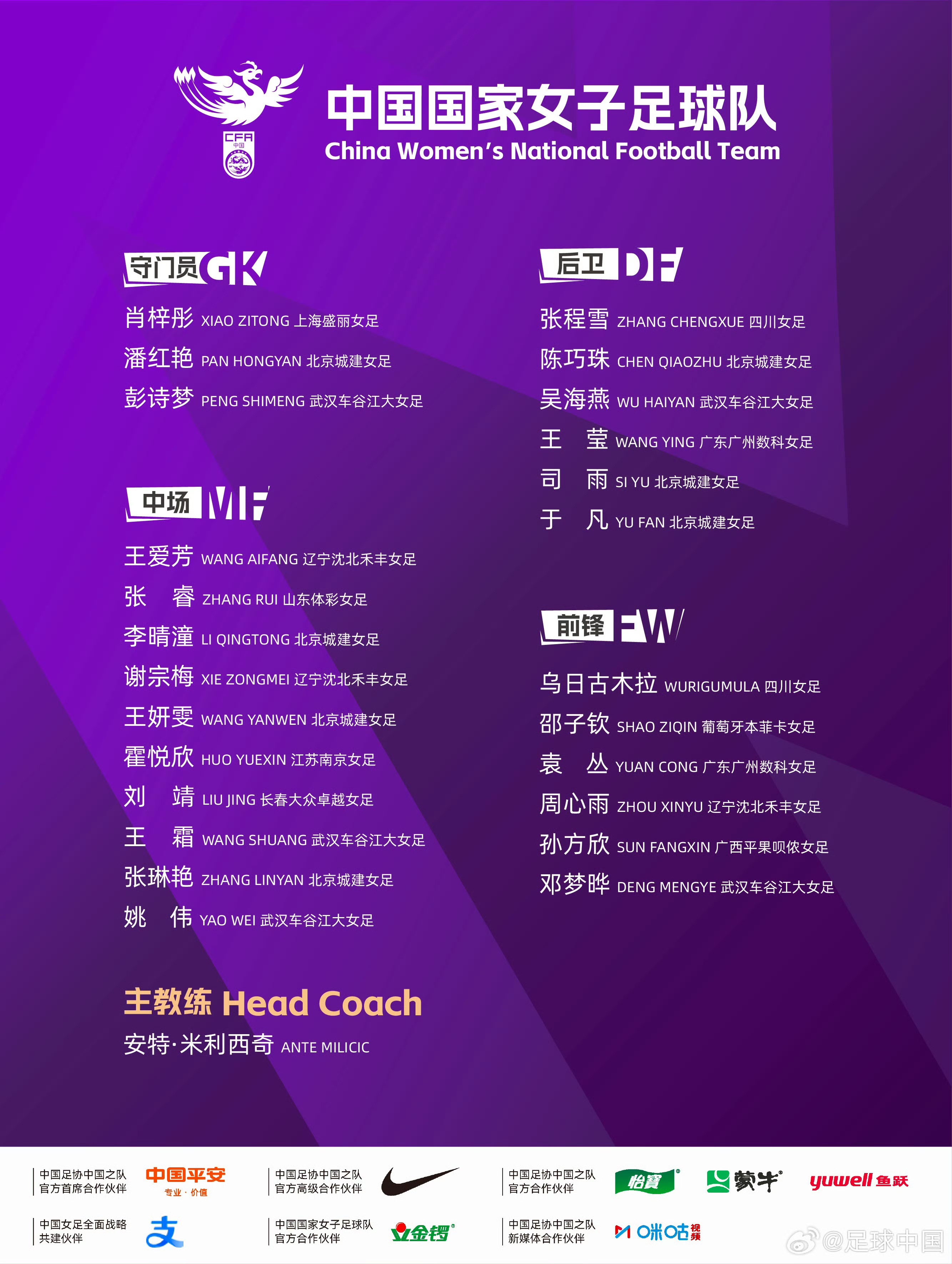 王霜领衔!中国足协公布中国女足备战亚运会集训名单 王霜领衔!中国足协公布中国女足备战亚运会集训名单
