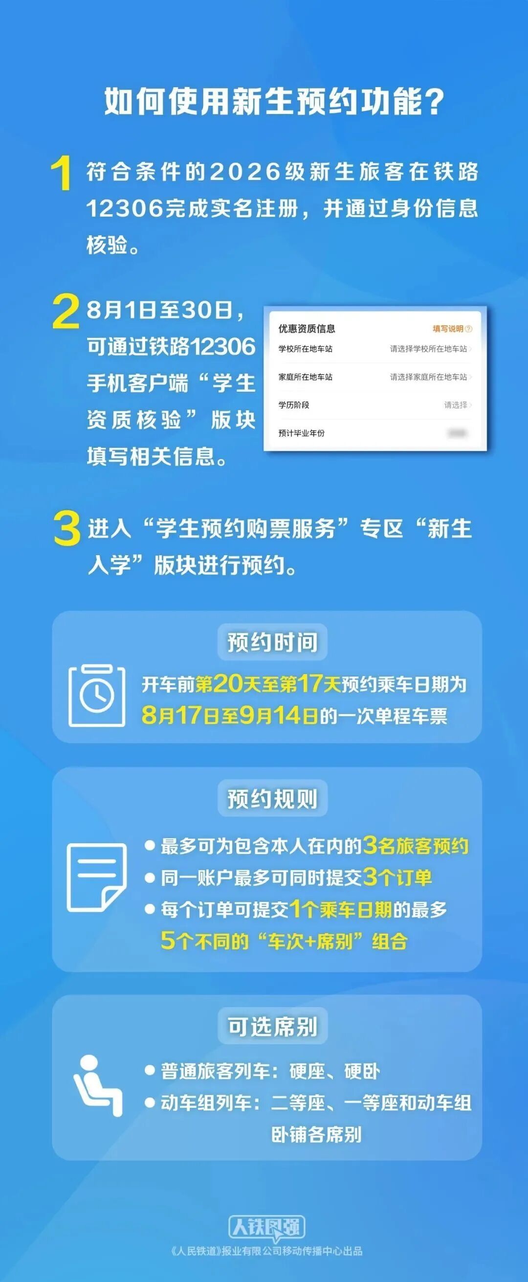 12306，上线新功能！