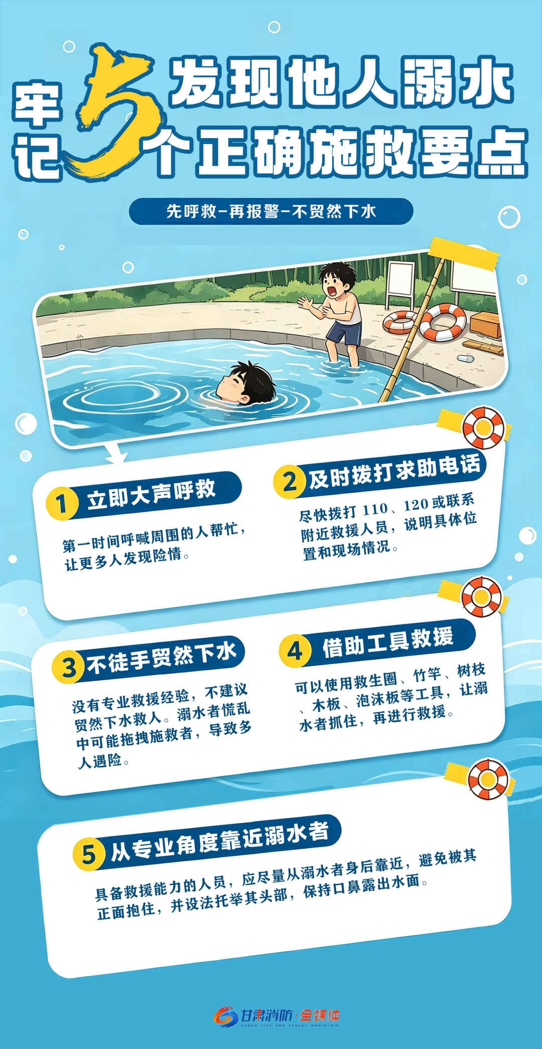 这9个溺水真相,你知道吗? 这9个溺水真相,你知道吗?