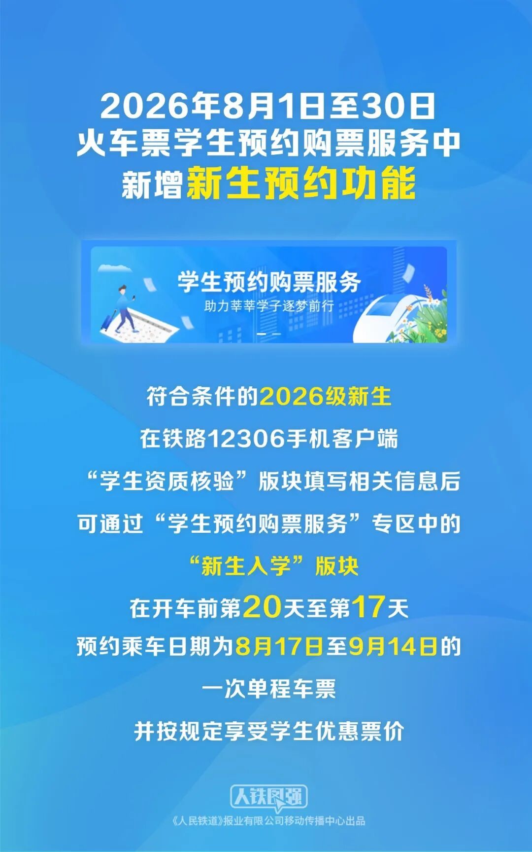 铁路12306App上线新功能! 铁路12306App上线新功能!