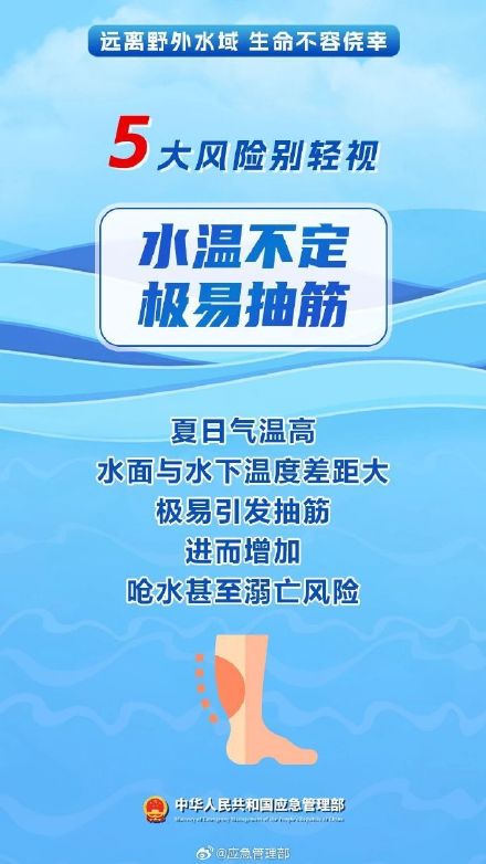 野外水域的隐藏风险有多大? 别拿生命去试探