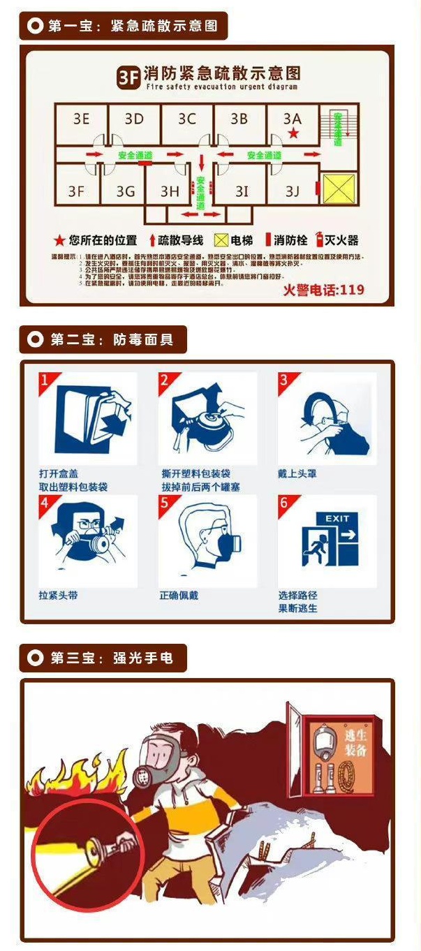 暑期旅游,带上这份消防安全指南更安心! 暑期旅游,带上这份消防安全指南更安心!